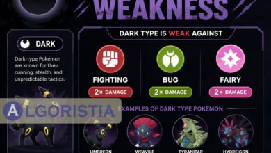 dark weakness